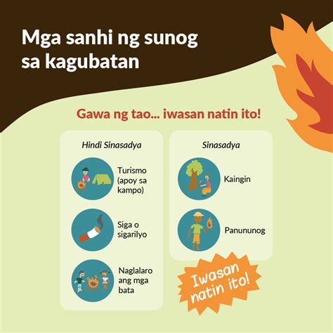 nagkantutan sa gubat|Mga sunog at chop.